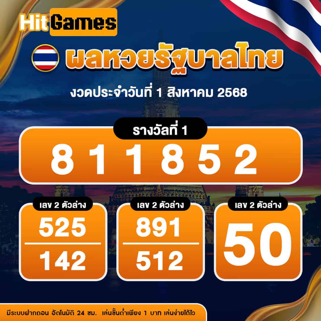 ผลหวยไทย งวดวันที่ 1 สิงหาคม 2568