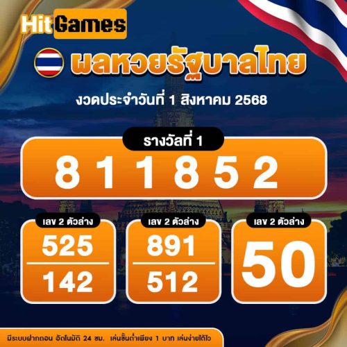 ผลหวยไทย งวดวันที่ 1 สิงหาคม 2568